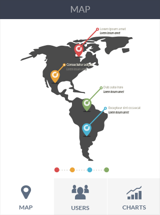 网站攻击器软件iPad版安全仪表盘
